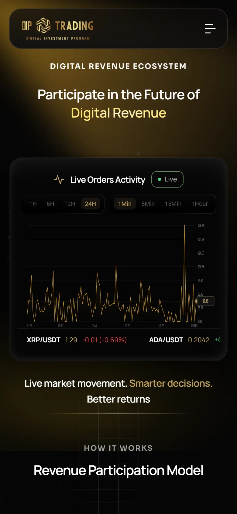 DIP homepage on a mobile screen