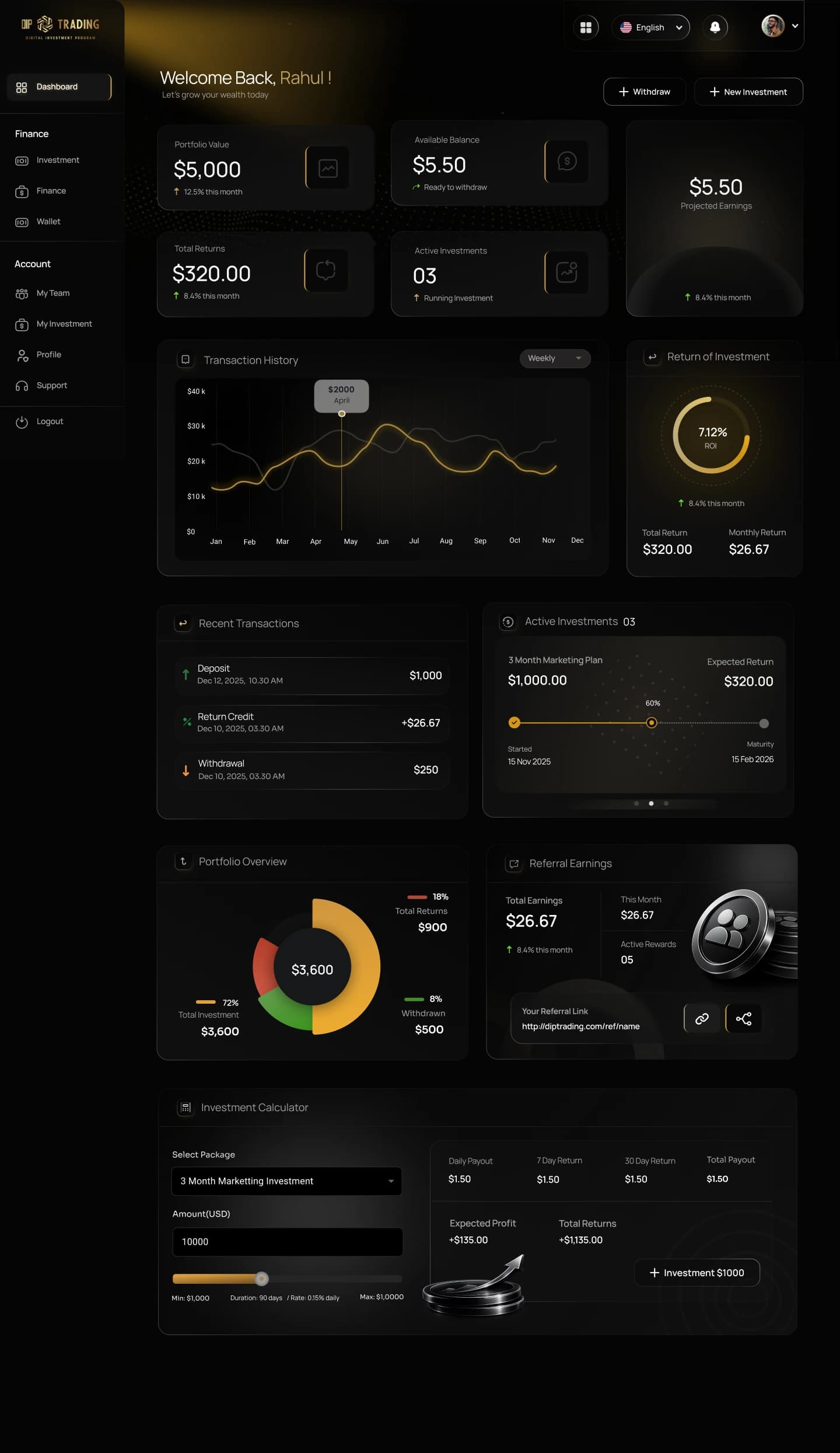 DIP Trading dashboard screen design — Dashboard overview — portfolio, returns and activity