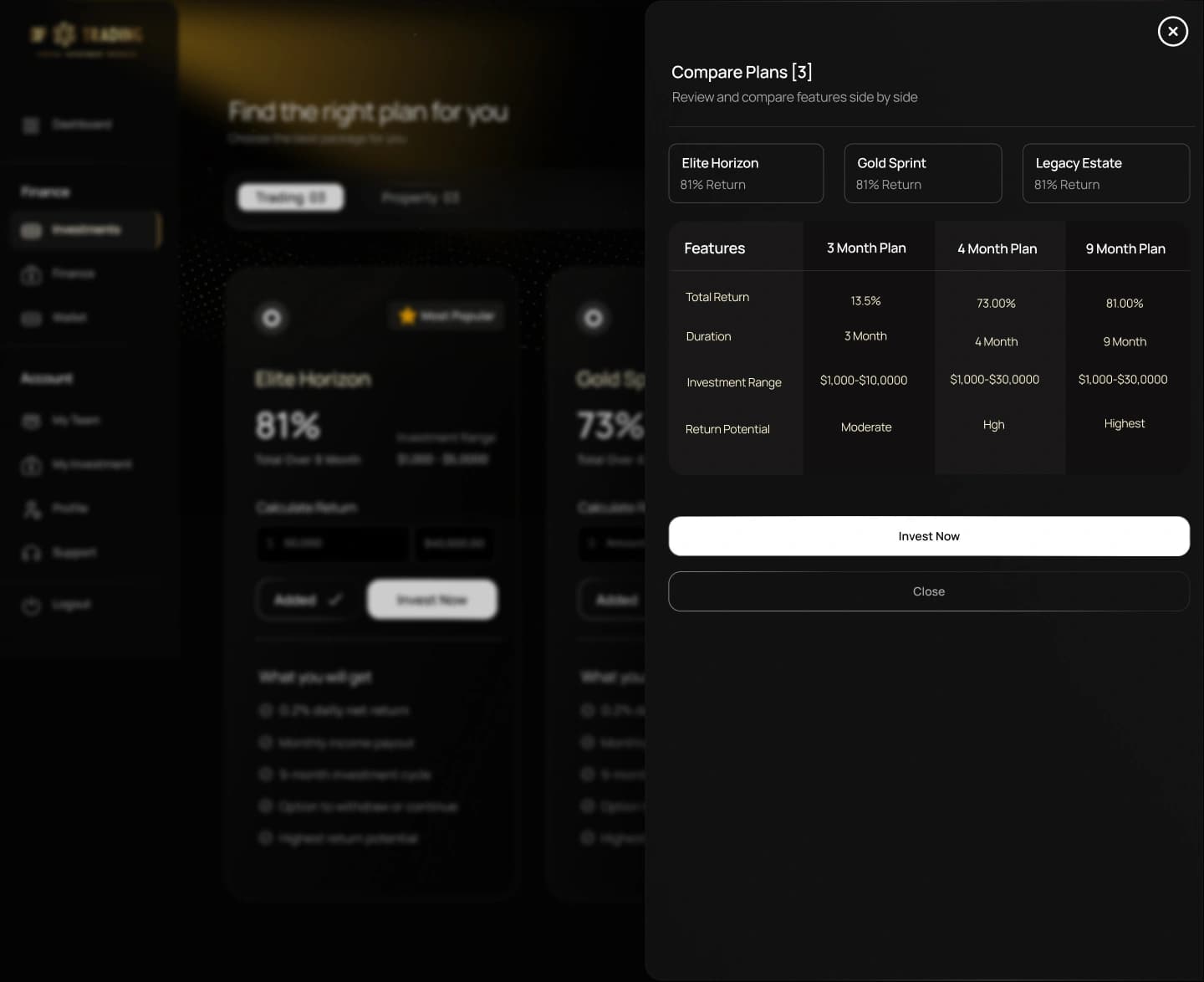 DIP Trading dashboard screen design — Compare plans — side-by-side comparison panel
