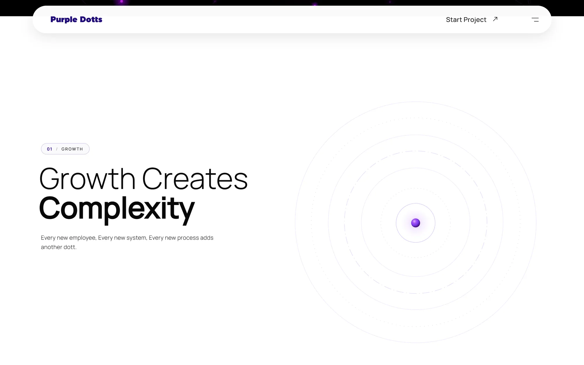 A single purple dot in concentric circles beside the heading Growth Creates Complexity