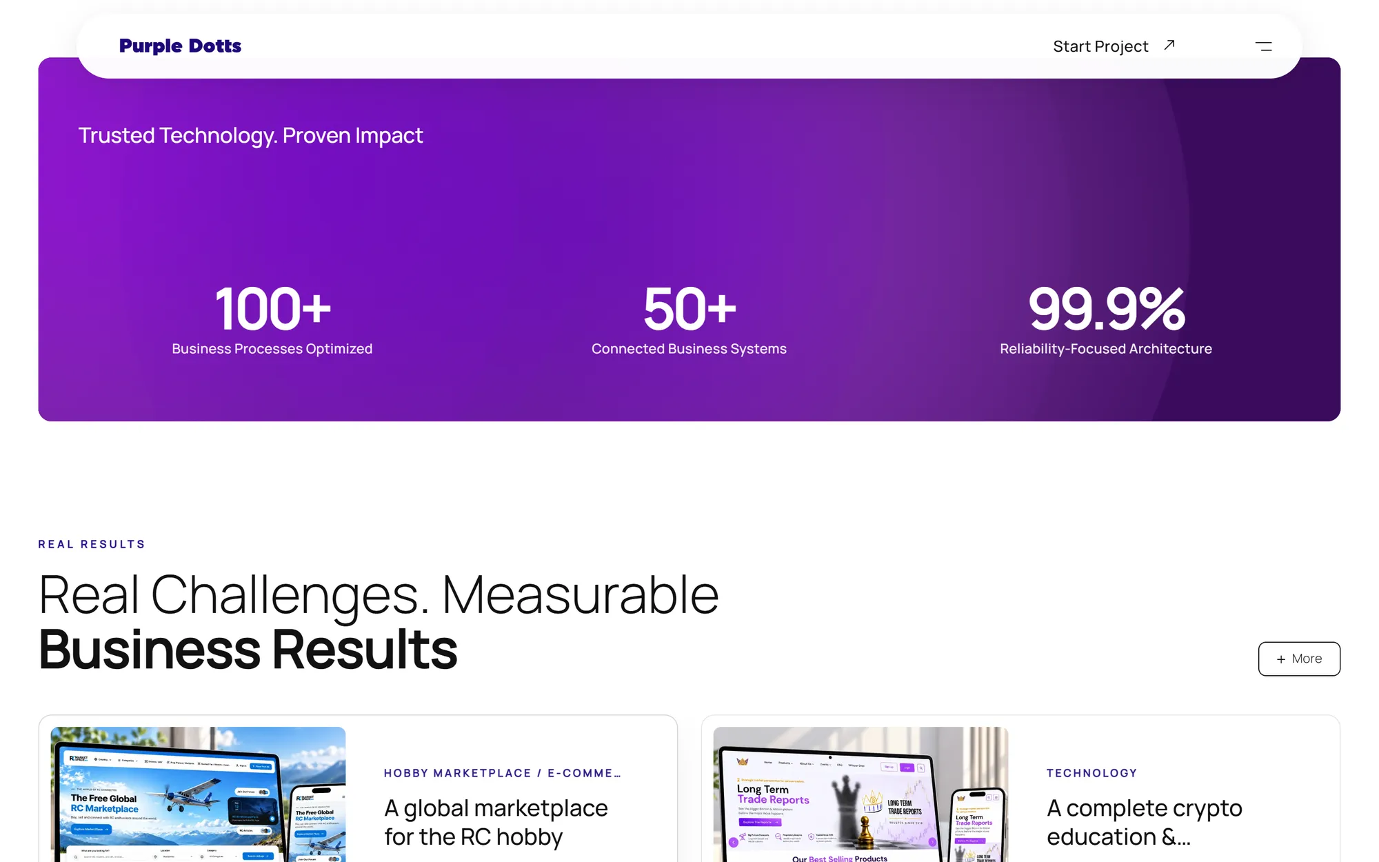 Purple stats banner above case-study cards with device mockups
