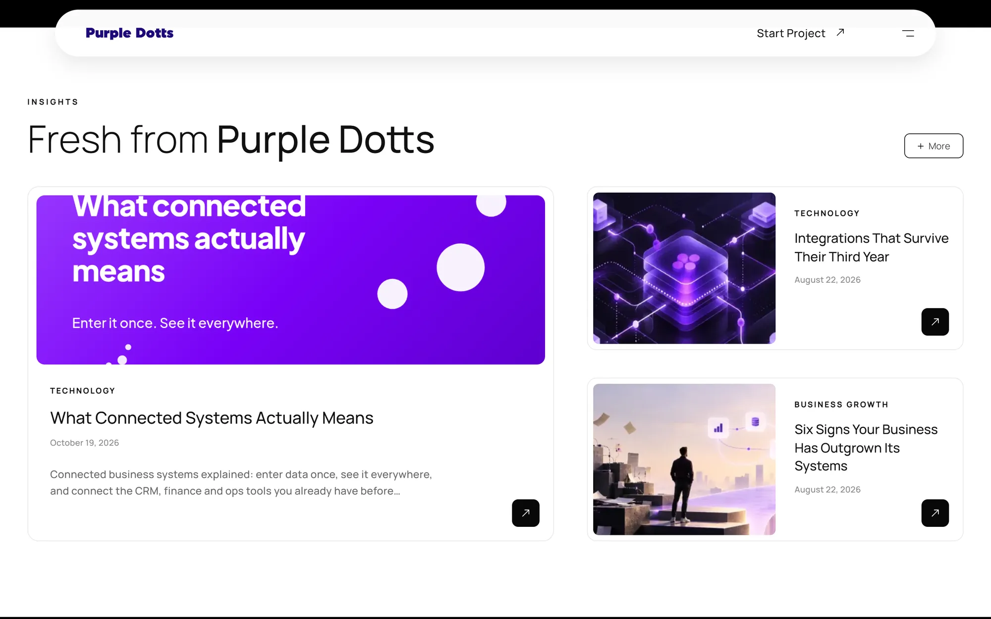 Blog section titled Fresh from Purple Dotts